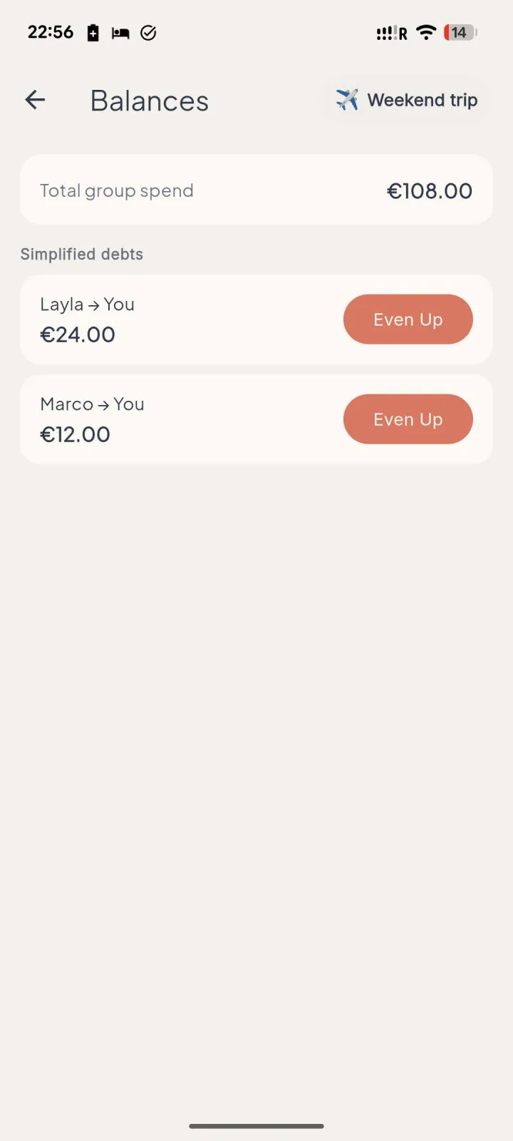 evvnly's balances screen: €108 total group spend simplified to two transfers — Layla pays You €24, Marco pays You €12